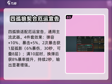 七日世界⚡厄运宣告配装攻略推荐！🔥截图4