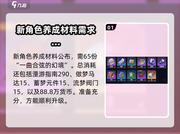 崩坏星穹铁道🔥乱破升级材料大全！📌截图2