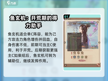 这城有良田：鱼玄机强度爆表，值得培养！🔥🎮截图2