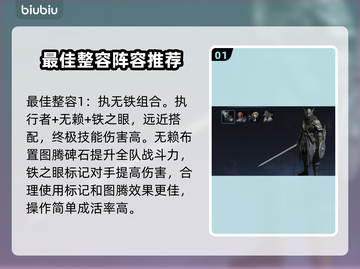 艾尔登法环黑夜君临阵容🔥最强搭配教你轻松制胜！截图2