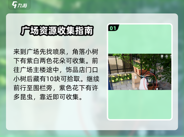 原神🔥罗塔花园广场资源点全攻略💎截图2
