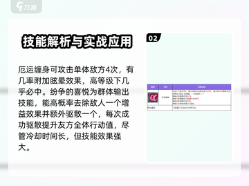 《众神派对》邦妮技能🔥超详细玩法攻略来啦！截图3