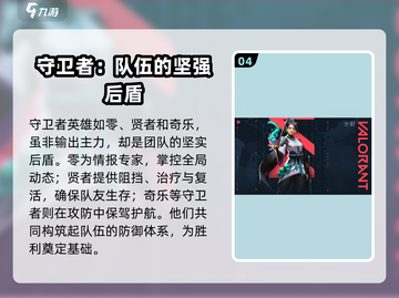 无畏契约🔥英雄大全，游戏小白必看！截图5