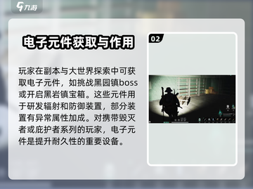《七日世界》电子元件获取大揭秘💥🔥截图3