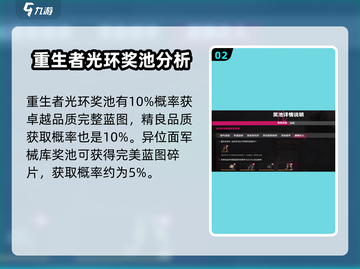 七日世界愿望机⚡必看！奖池抽取全攻略🎉截图3