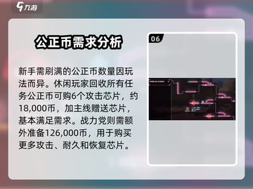 🔥炽焰天穹：公正币刷爆攻略，快速获取秘籍！💥截图7