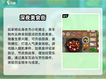 🔥2025爆火餐厅烹饪游戏推荐！🎮✨截图2