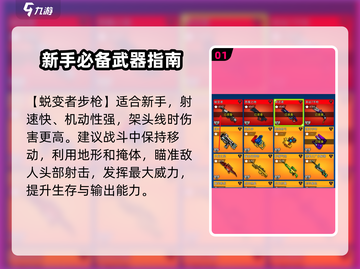 像素射击新手必看！💥游戏开局最佳武器推荐🔥截图2