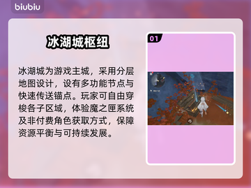 🔥二重螺旋地图全揭秘！🎮截图2