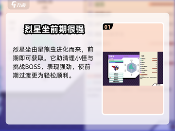 磁带妖怪烈星座进化途径大曝光🔥游戏党必看！截图2