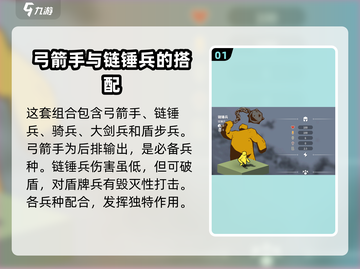 攻城模拟器最强🔥组合推荐，玩了就上瘾！截图2