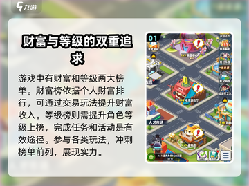 商业都市榜单大揭秘！🔥游戏名必备，带你玩转城市排行榜🎉截图2