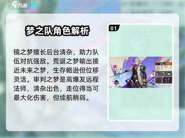 原神🔥五星角色强度排行！无尽梦回必备✨截图2