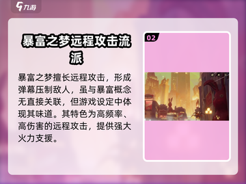 无尽梦回🔥暴富贫穷，游戏特色大揭秘！截图3