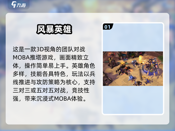 🔥2025超燃MOBA游戏合集来袭！🎮截图2