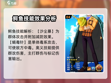 航海王梦想指针🔥新手必看！超强角色技能大全🎉截图5
