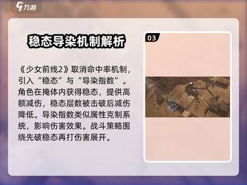 《少女前线2》新玩法曝光！🎮💥截图4
