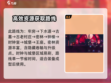 重生细胞😎钟楼最佳路线🔥轻松通关！截图3