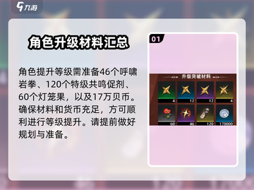 鸣潮🔥角色突破材料大揭秘！😎必备清单等你来拿～截图2
