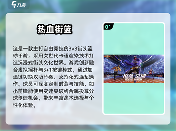 🔥2025最潮三人制篮球游戏推荐🏀带你玩转未来潮流！截图2