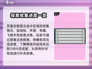 鸣潮🔥快速提升探索度秘籍✨游戏党必看！截图4