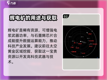 秩序新曙：光辉电矿获取大揭秘💥🔥截图3