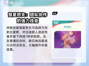 剑与远征2：启程莱卡超强🔥，必练角色！截图4