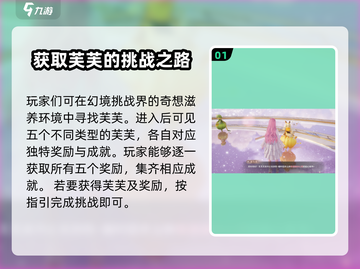无限暖暖芙芙💎获取攻略｜玩家必看🔥截图2