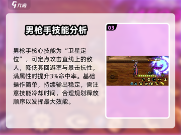 DNF手游男枪手🔥操作技巧大公开！轻松上分不是梦截图4
