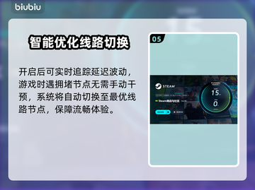 游戏掉帧？这些加速器让你畅玩不卡顿🔥🎮截图6