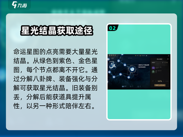 剑灵2🔥命运星图玩法大揭秘！新手必看⭐截图3