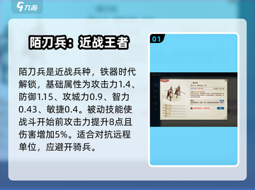 世界启元🔥华夏特色兵种全面解析！💎截图2
