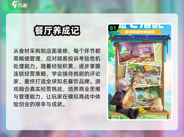 🔥2025必玩中餐厅游戏推荐！🎮截图2
