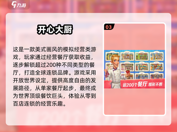 🔥2025必玩餐厅经营游戏大赏！🎮💥截图4