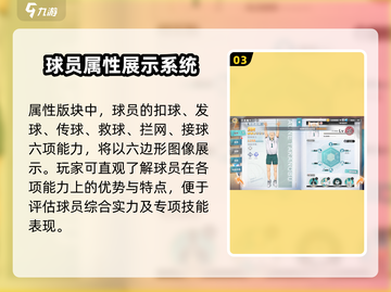 排球少年手游🔥球员属性全揭秘！💎截图4