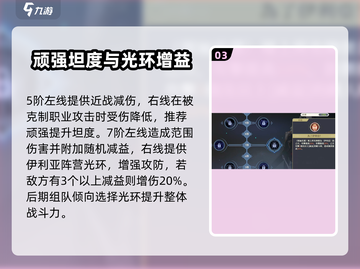 《铃兰之剑》迪塔利奥技能强度爆🔥分析！截图4