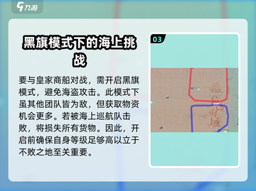 黎明之海✨皇家商船刷新机制大揭秘！必看时间分享截图4