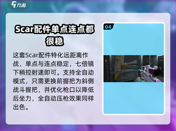 三角洲行动🔥最强战斗步枪配装分享！📈截图5