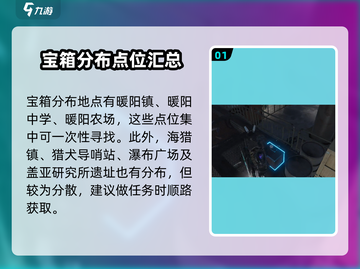 七日世界🔥铍结晶获取途径大曝光！💥截图2