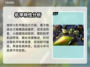 解限机角色大起底！游戏隐藏秘密🔥💥截图4