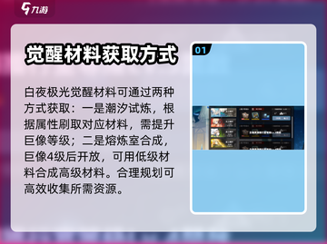 白夜极光🔥法夫纳觉醒材料刷取全攻略✨截图2