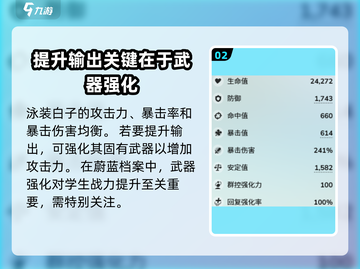 蔚蓝档案🔥白子泳装超详细解析来啦！💥截图3