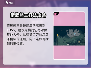 鸣潮⚡120级BOSS位置大曝光！🔥速来挑战截图2