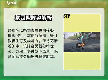 原神：花语卷祭司队🔥超强搭配推荐！💥截图2