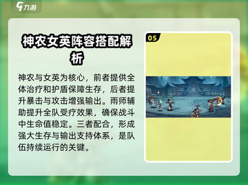 原神：花语卷祭司队🔥超强搭配推荐！💥截图6
