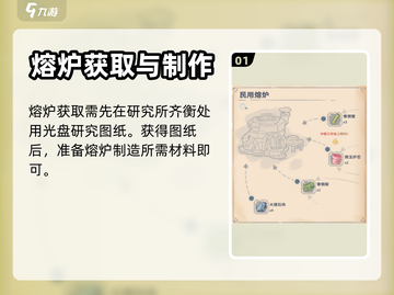 《沙石镇时光》民用熔炉研究建造大揭秘🔥截图2