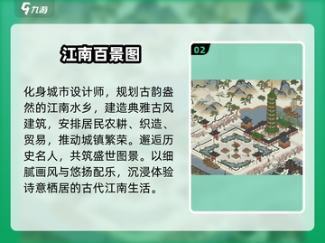 2025古风经营神作🔥必玩推荐！🎮截图3