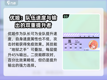 原神🔥众神派对排行榜最新梯队分享！最强角色大揭秘🎉截图4