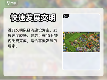 战争与文明最强平民国家🔥选它准没错！截图5