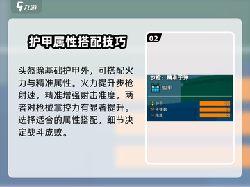 像素射击🔥步枪护甲终极选择🌟游戏党必看！截图3
